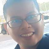 Afilyaoffici4F from Singapore | Man | 37 years old | Leo