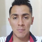 Jesusgomez88N from Ciudad Obregon | Man | 36 years old | Scorpio