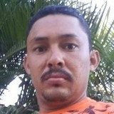 Genielsonoli21 from Feira Nova | Man | 36 years old | Sagittarius