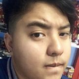 Kian from Muntinlupa | Woman | 31 years old | Sagittarius