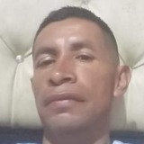 Orlandogarciol from Argelia | Man | 41 years old | Virgo