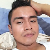 Alex from Azogues | Man | 33 years old | Capricorn