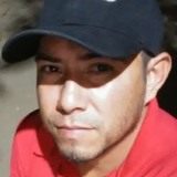 Flores21Vilr from Manlio Fabio Altamirano | Man | 37 years old | Capricorn