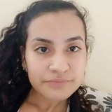 Viih from Criciuma | Woman | 25 years old | Aquarius