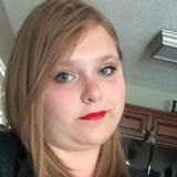 Taylor from Wilmington | Woman | 31 years old | Aquarius