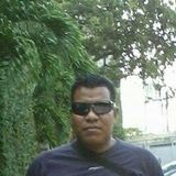 Elnegroscl from Cancun | Man | 45 years old | Aquarius