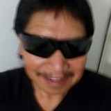 Jimenezlauro5V from Pachuca de Soto | Man | 50 years old | Libra