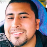Luiisangel20M from Reynosa | Man | 33 years old | Sagittarius