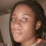 Jiandnowhat from Tel Aviv | Woman | 25 years old | Capricorn
