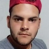 João from Cabreuva | Man | 29 years old | Aries