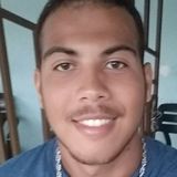 Junior from Itajuipe | Man | 29 years old | Aries