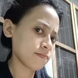 Abby from Quezon City | Woman | 29 years old | Sagittarius