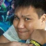 Lorenzo from Parañaque | Man | 33 years old | Taurus