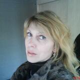 Ludmila from Chernigov | Woman | 60 years old | Cancer