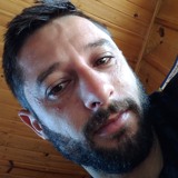 Nego from Ituporanga | Man | 40 years old | Gemini