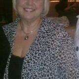 Merry from Reidsville | Woman | 54 years old | Leo
