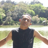 Jose Sergio from San José | Man | 41 years old | Capricorn
