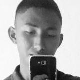 Eduardo from Tlaquiltenango | Man | 27 years old | Aquarius