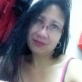 Rens from Kowloon City | Woman | 61 years old | Libra
