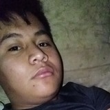 Jhonyg from Santa Catarina | Man | 24 years old | Scorpio
