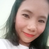 Cris from Pasig | Woman | 37 years old | Scorpio