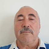 Bilommoj from Anastacio | Man | 72 years old | Sagittarius