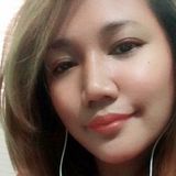 Air from Tarlac | Woman | 39 years old | Aquarius