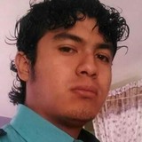 Spectro from Tultitlan | Man | 33 years old | Capricorn