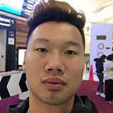 Hkpanda from Mong Kok | Man | 34 years old | Capricorn