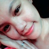 Ntsarihu from Bacolod City | Man | 31 years old | Cancer