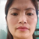 Monica from Baguio | Woman | 47 years old | Gemini