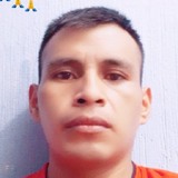 Rafaelpascua4J from Quetzaltenango | Man | 33 years old | Scorpio