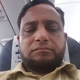 Aslamfarooqi from Amsterdam | Man | 55 years old | Sagittarius