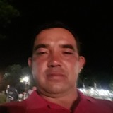 Eiinano from Durazno | Man | 47 years old | Capricorn