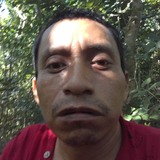 Uctomvh from Valladolid | Man | 53 years old | Sagittarius