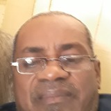 Raimundojaciyp from Pacaembu | Man | 62 years old | Virgo