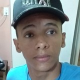 Ribamardefre32 from Quixada | Man | 24 years old | Pisces
