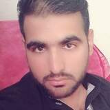 Anwarraufi88Hm from Naaldwijk | Man | 28 years old | Scorpio