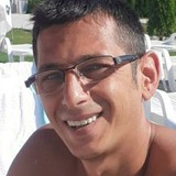 Georgechiriadk from Bucharest | Man | 45 years old | Sagittarius