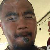 Kikipa from San Francisco | Man | 35 years old | Gemini