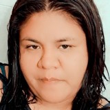 Jocabedlopezbz from San Jose del Cabo | Woman | 30 years old | Capricorn