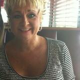 Madge from Appleton | Woman | 53 years old | Taurus