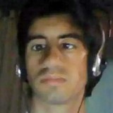 Leandrohssih5 from Vazante | Man | 36 years old | Aries