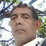 Mariogonzale3Y from Acapulco de Juarez | Man | 64 years old | Sagittarius