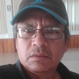 Quique from Trujillo | Man | 54 years old | Scorpio