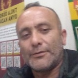 Saaalih from Artvin | Man | 35 years old | Pisces