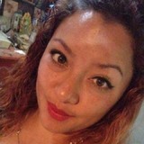 Vazquezgomez4Z from Mexico City | Woman | 31 years old | Aries