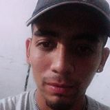 Turroo from Leones | Man | 29 years old | Gemini