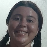 Monicaperal5V from Guatemala City | Woman | 29 years old | Gemini
