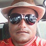Mirabela from Mirabela | Man | 46 years old | Cancer